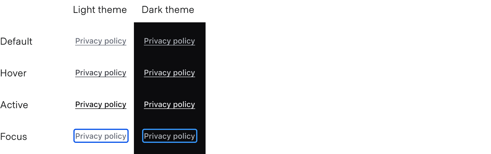 Link interactive states